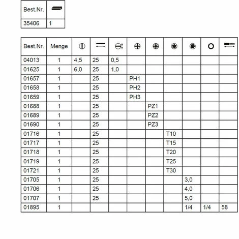 WIHA Bit-Sortiment 17-teilig in Kunststoffbox - Industriequalität - 35565 WIHA Bit-Sortiment 17-teilig In Kunststoffbox - Industriequalität - 35565 -WIHA Shop 13755523 3